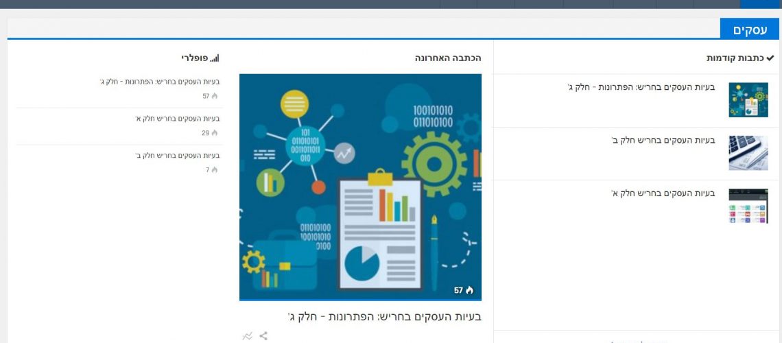 חדשות חריש